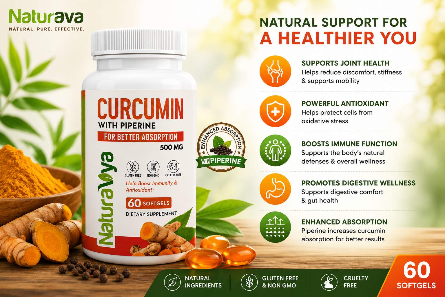 CURCUMIN WITH PIPERINE CAPSULE